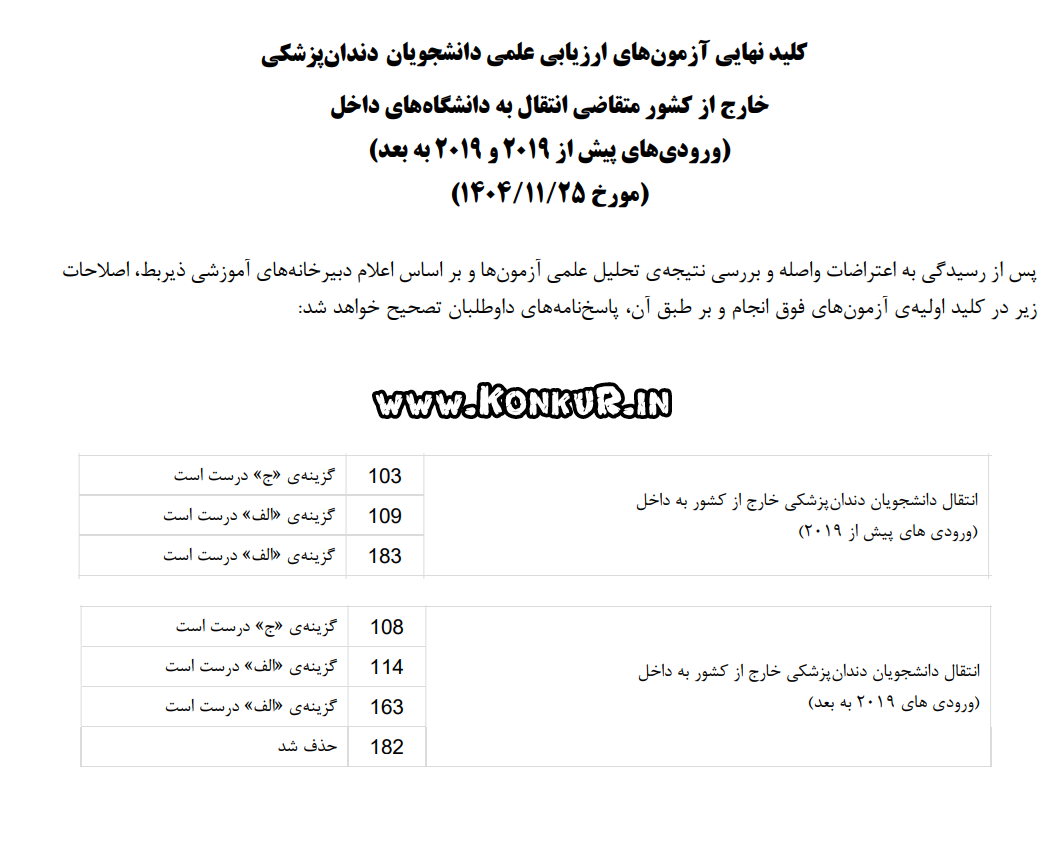 پاسخ کلیدی نهایی آزمون ارزیابی دندانپزشکی خارج از کشور انتقال به داخل دی 1404
