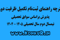 دانلود دفترچه راهنمای ثبت نام بدون آزمون دانشگاه آزاد بهمن 1404