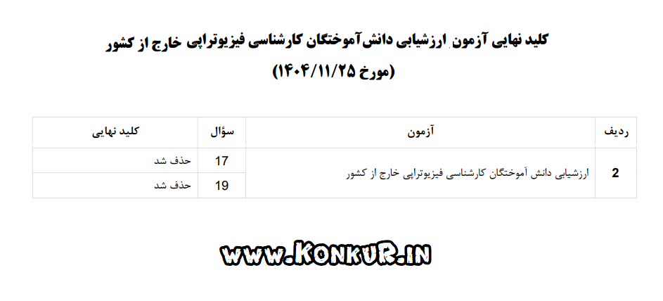 پاسخ کلیدی نهایی آزمون ارزیابی فیزیوتراپی خارج از کشور انتقال به داخل پاسخ کلیدی نهایی آزمون ارزیابی فیزیوتراپی خارج از کشور انتقال به داخل
