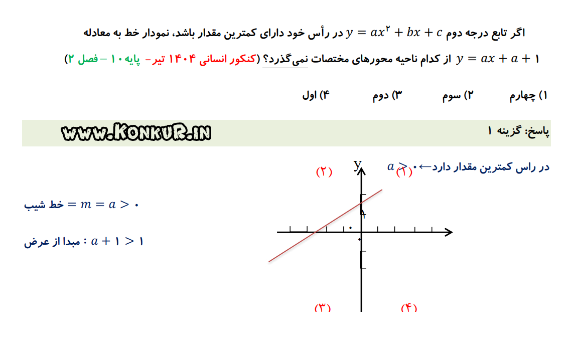 دانلود تستهای فصل به فصل درس ریاضی کنکور انسانی 1398 تا 1404