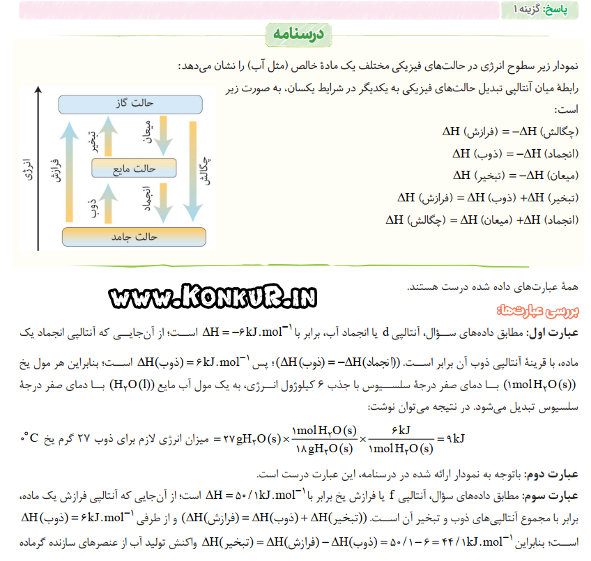 دانلود 130 تست فصل به فصل جمعبندی شیمی پایه یازدهم