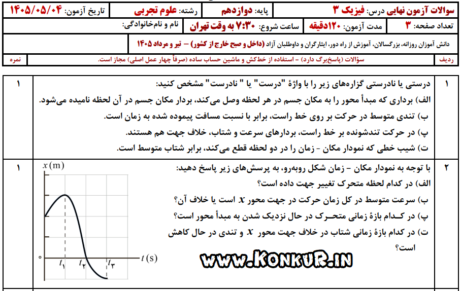 دانلود امتحان نهایی فیزیک 3 پایه دوازدهم تیر 1405