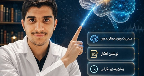 پادکست مدیریت ذهن هنگام مطالعه | رضا فلاح مشگانی