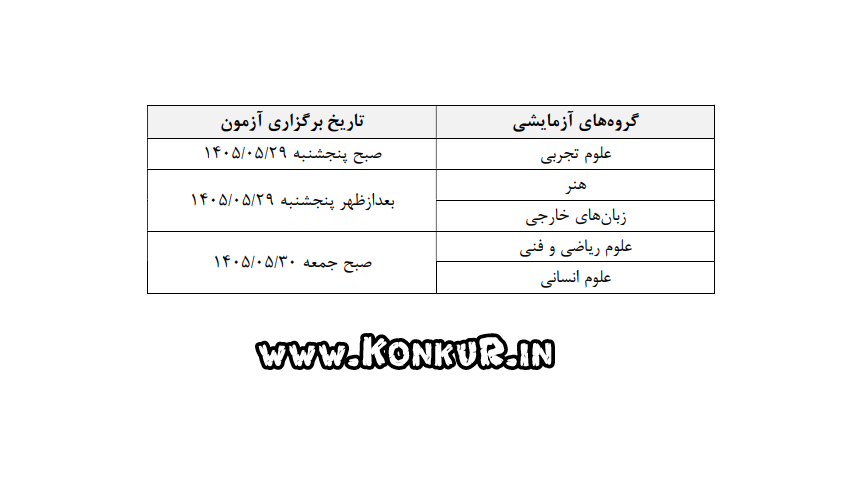 جزئیات برگزاری و دریافت کارت‌ کنکور 1405 و آزمون‌ دانشجو معلم