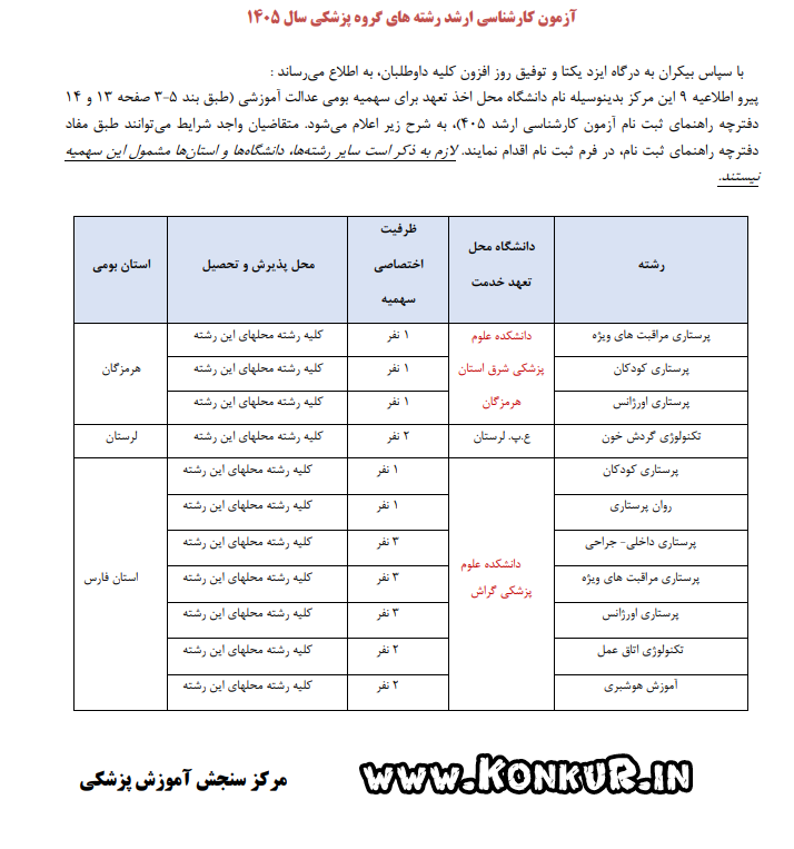 سهمیه بومی آزمون کارشناسی ارشد علوم پزشکی سال 1405
