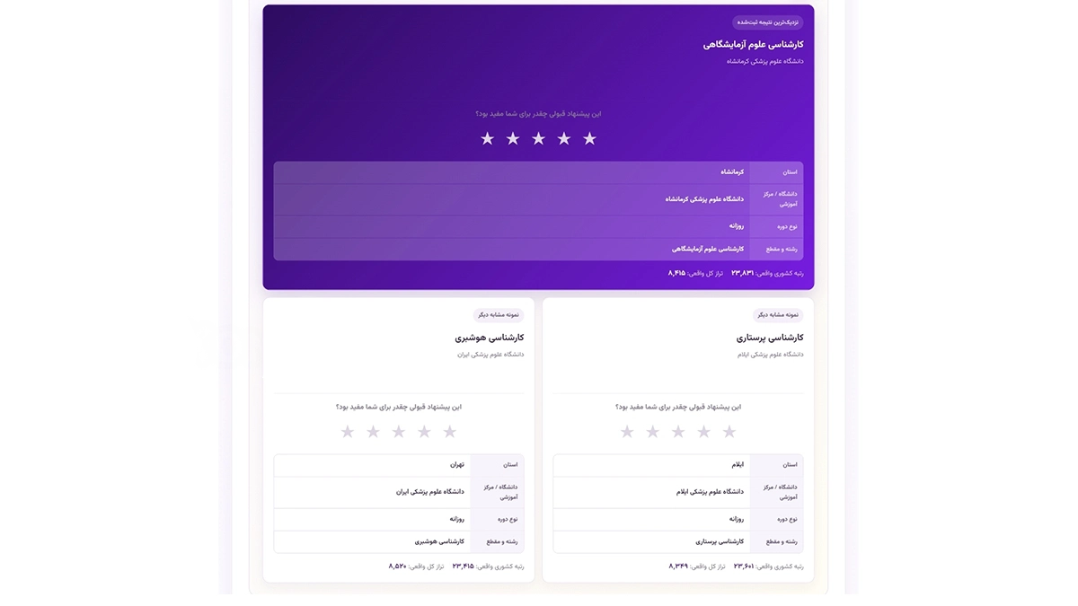 هر معدل چه ترازی میده ۱۴۰۵؟ تخمین دقیق تراز و رشته قبولی با نوتروفیل هر معدل چه ترازی میده ۱۴۰۵؟ تخمین دقیق تراز و رشته قبولی با نوتروفیل
