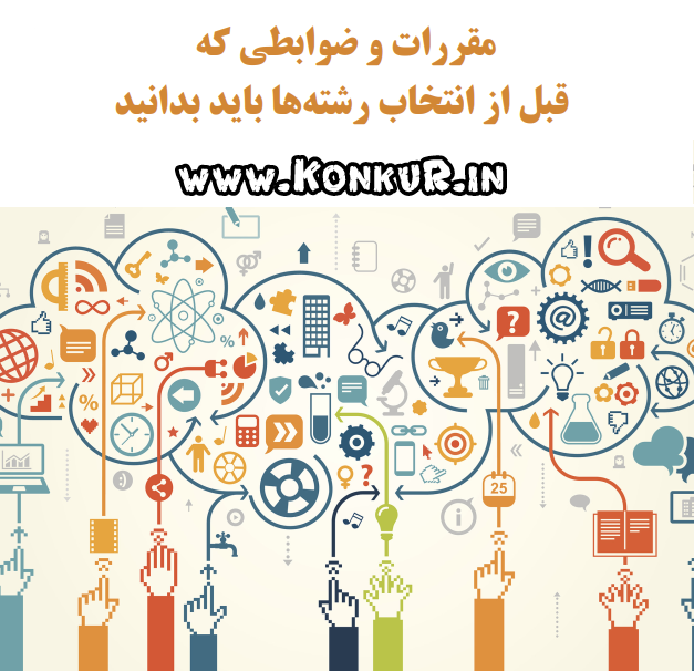 دانلود ویژه نامه راهنمای انتخاب رشته کنکور 1405