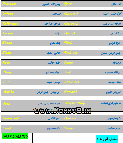 لغات خارج از کتاب زبان انگلیسی کنکور 91 رشته ریاضی‎